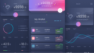 Dashboard Pevný Hodnotár pro obchodování zobrazující analytické přehledy a ukazatele výkonu